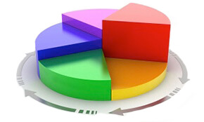 Website Data Visualization Website Data Visualization